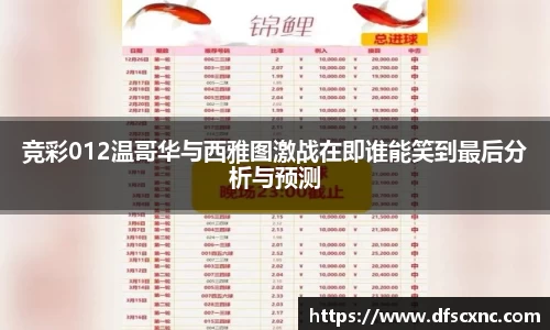 竞彩012温哥华与西雅图激战在即谁能笑到最后分析与预测